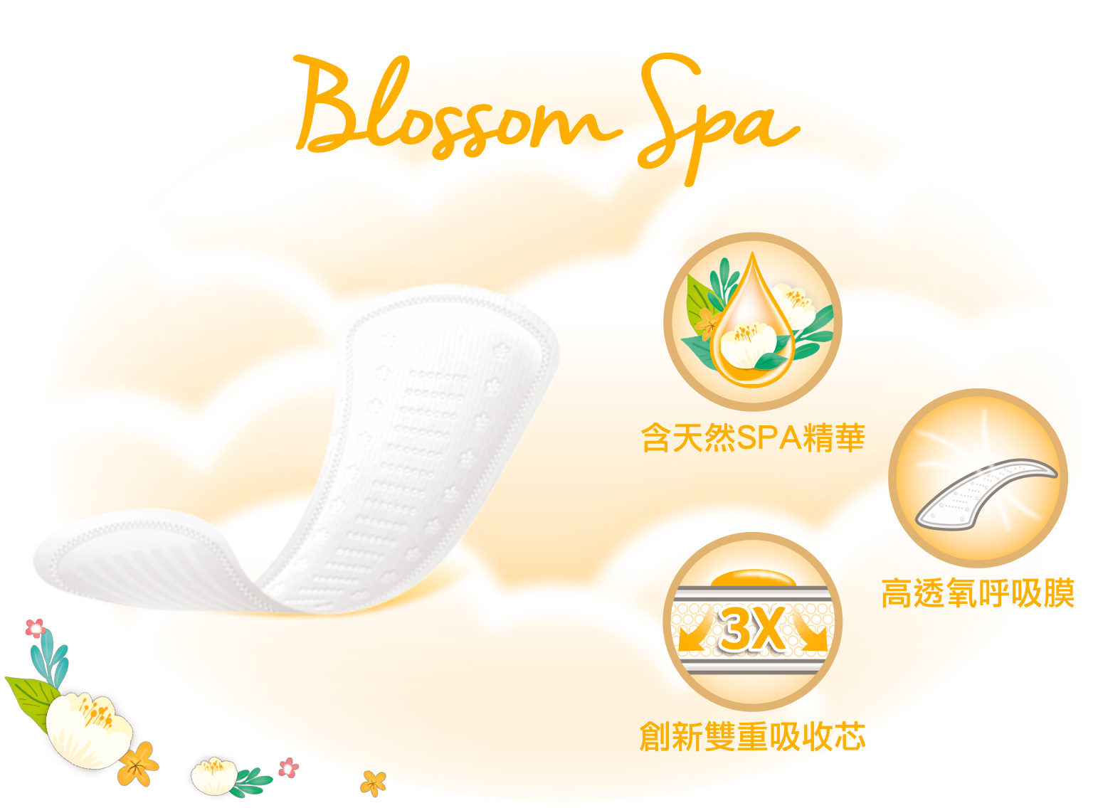 Kotex高潔絲唯白超薄護翼特長日用/夜用衛生巾