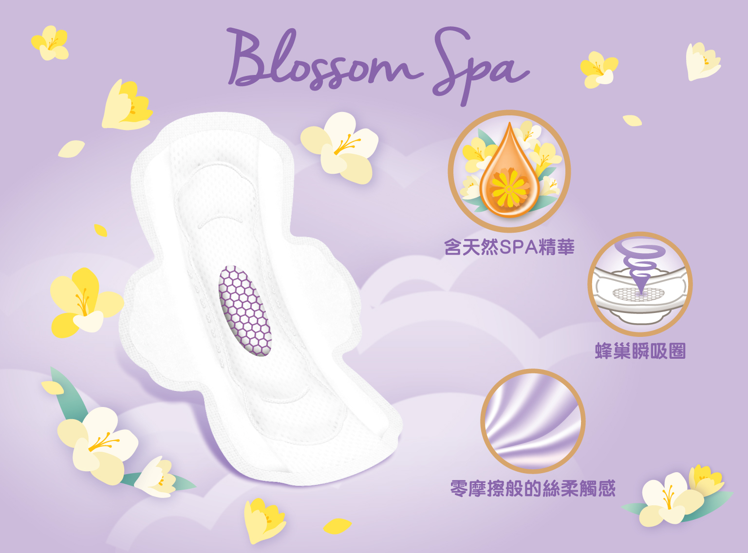Kotex高潔絲梔子花特長透氣護墊,天然SPA精華、蜂巢瞬吸圈、絲柔觸感